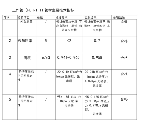 PERT II型耐熱聚乙烯熱力管